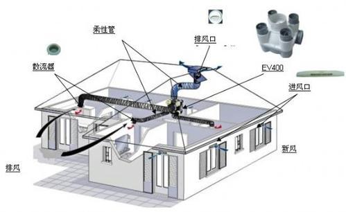 深圳連合實驗科技有限公司